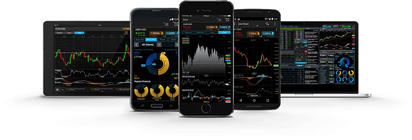 Forex trading desktop
