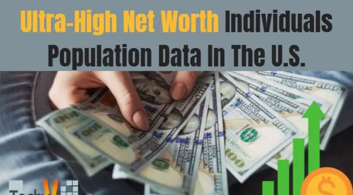 Ultra-High Net Worth Individuals Population Data In The U.S.