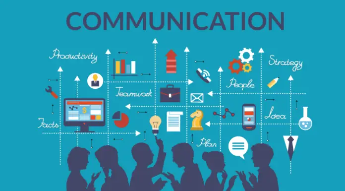 The Future Of Communication Technology