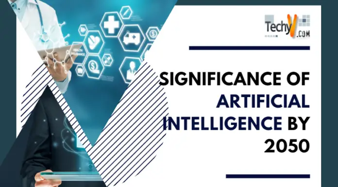 Significance Of Artificial Intelligence By 2050