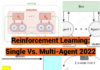 Reinforcement Learning: Single Vs. Multi-Agent 2022
