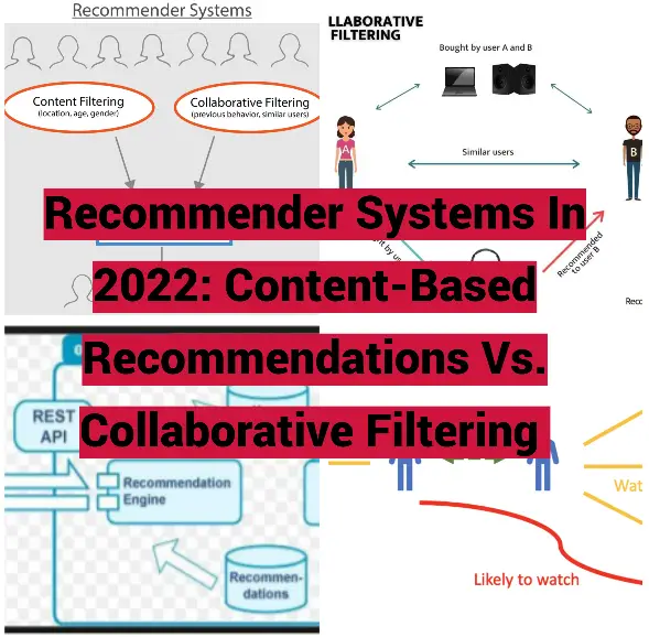 Recommender Systems In 2022: Content-Based Recommendations Vs. Collaborative Filtering