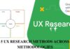 Top 5 UX Research Methods Across All Methodologies