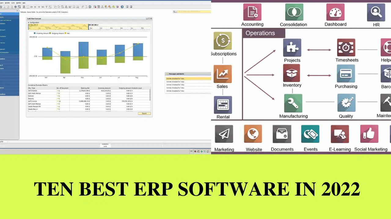 Ten Best ERP Software In 2022
