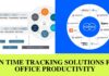 Ten Time Tracking Solutions For Office Productivity
