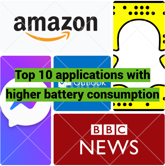 Top 10 Applications With Higher Battery Consumption