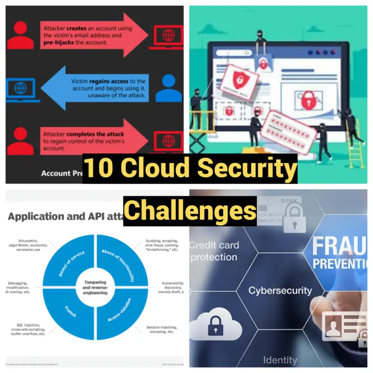 10 Cloud Security Challenges