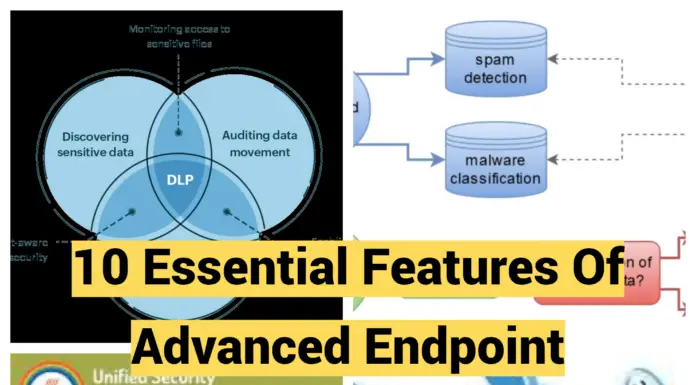 10 Essential Features Of Advanced Endpoint Security