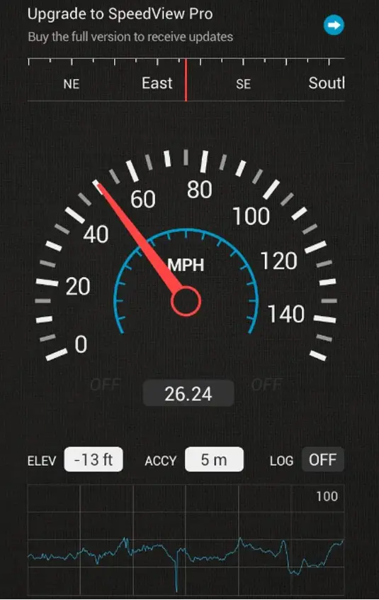 Morse kode Afledning Gud Ten Best GPS Speedometer Apps - Techyv.com