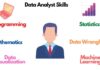 Top 10 Data Analyst Skills Needed For 2022