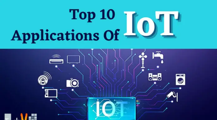 Top 10 Applications Of IoT