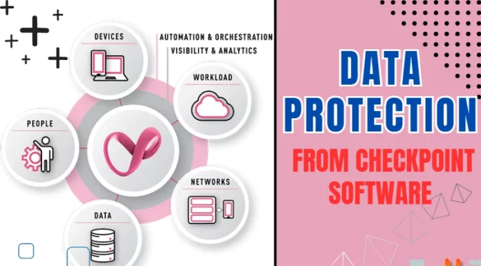 Data Protection from Checkpoint Software