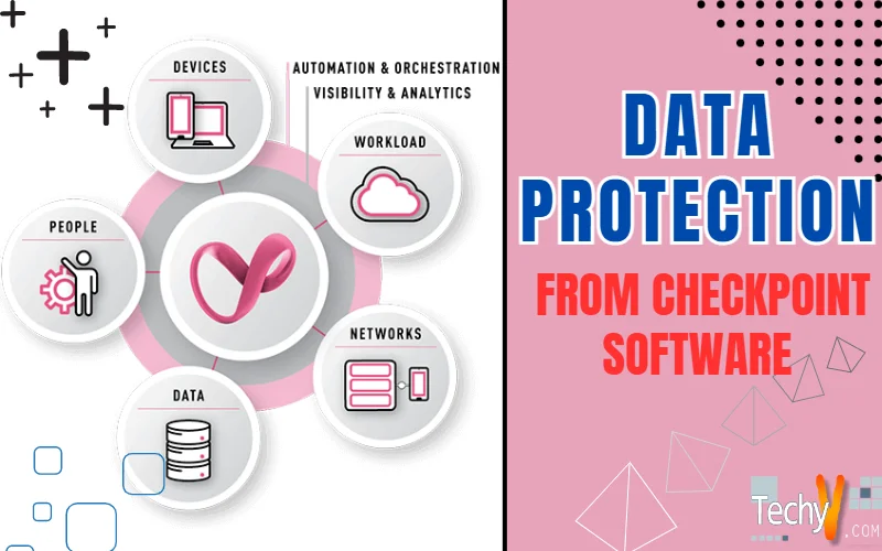 Data Protection from Checkpoint Software