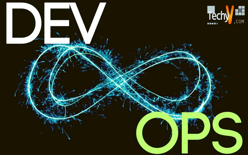 Developing The Direction Of Improving The Entire Software Development Process Through: DevOps