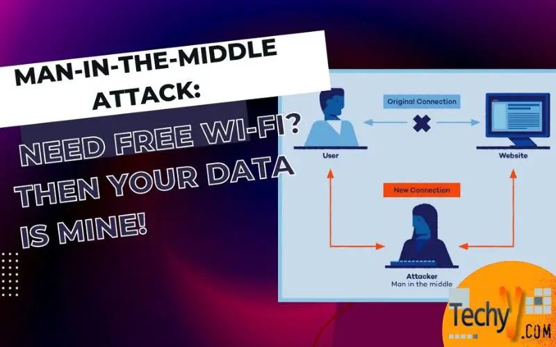 Man-in-the-middle Attack: Need Free Wi-Fi? Then Your Data Is Mine!