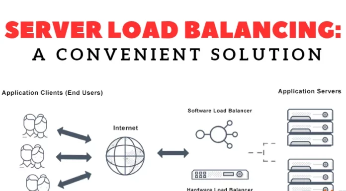 Server Load Balancing: A Convenient Solution