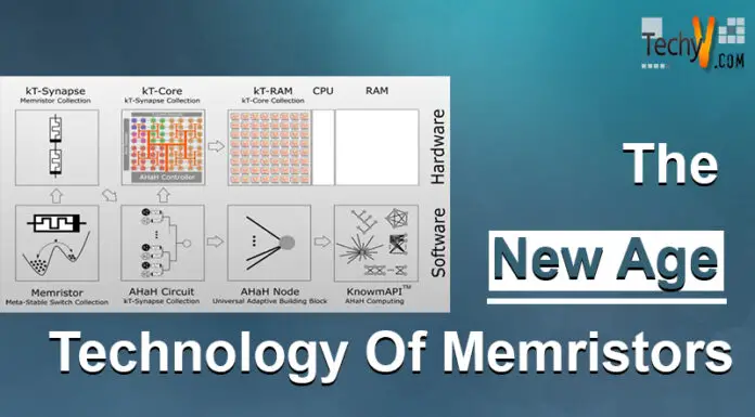 The New Age Technology Of Memristors