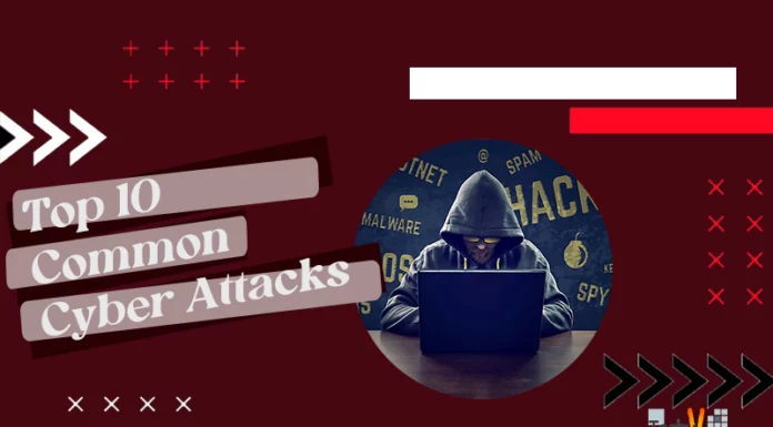 Top 10 Common Cyber Attacks