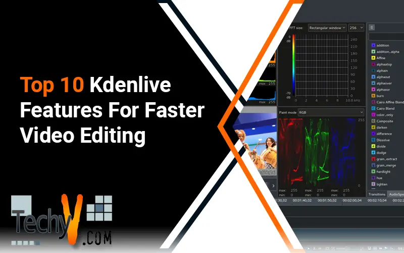 Top 10 Kdenlive Features For Faster Video Editing
