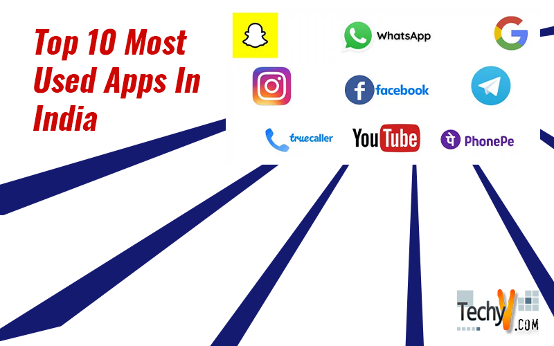 Top 10 Most Used Apps In India