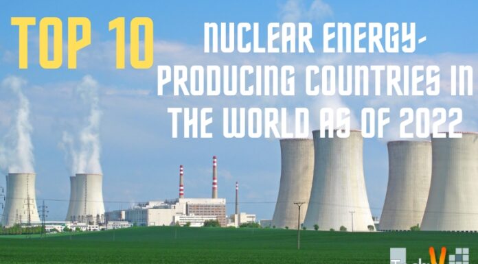 Top 10 Nuclear Energy-Producing Countries In The World As Of 2022.
