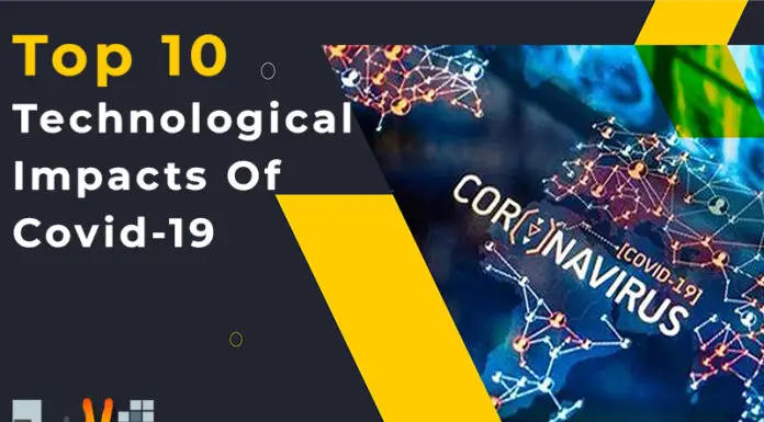 Top 10 Technological Impacts Of Covid-19
