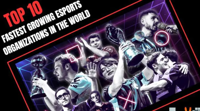 Top 10 Fastest Growing Esports Organizations In The World