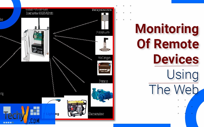 Monitoring Of Remote Devices Using The Web