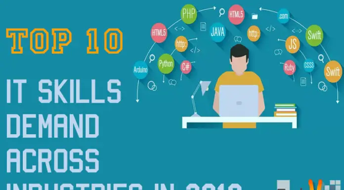 Top 10 IT Skills Demand Across Industries In 2018