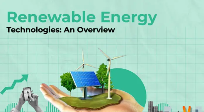 Renewable Energy Technologies: An Overview
