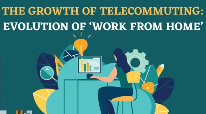 The Growth Of Telecommuting: Evolution Of ‘work From Home’