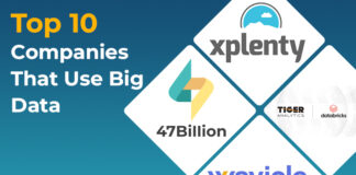 Top 10 Companies That Use Big Data