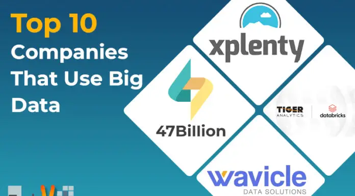 Top 10 Companies That Use Big Data