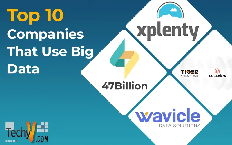 Top 10 Companies That Use Big Data