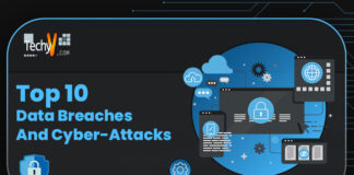 Top 10 data breaches and cyber attacks