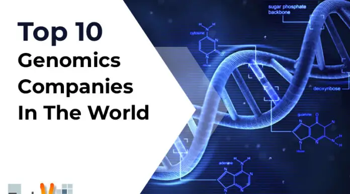Top 10 Genomics Companies In The World