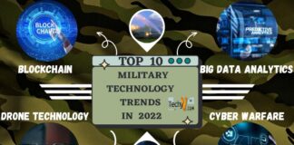 Top 10 military technology trends in 2022