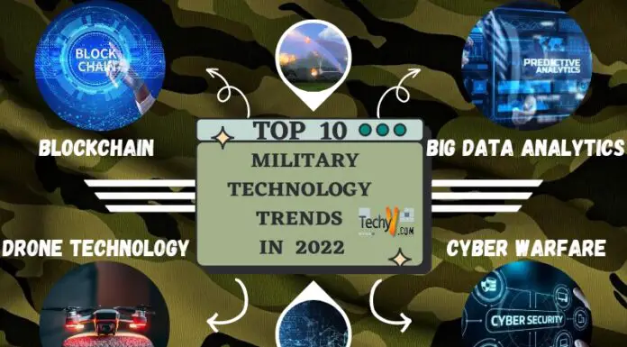 Top 10 Military Technology Trends In 2022