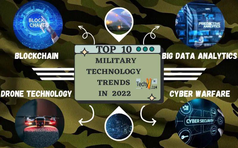 Top 10 Self-Driving Car Companies