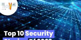 Top 10 security stories of 2023