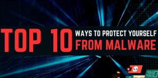 Top 10 ways to protect yourself from malware