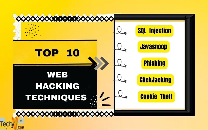 Top 10 Web Hacking Techniques