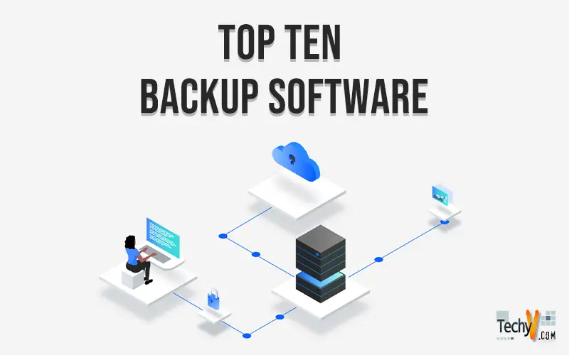 Top Ten Backup Software