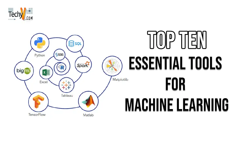 Top Ten Essential Tools For Machine Learning