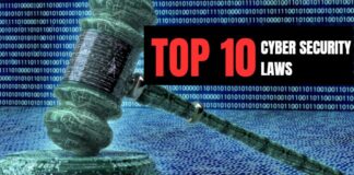 Top 10 cyber security laws