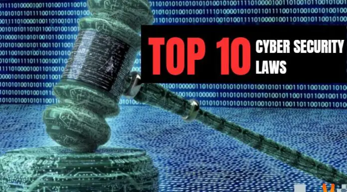 Top 10 Cyber Security Laws