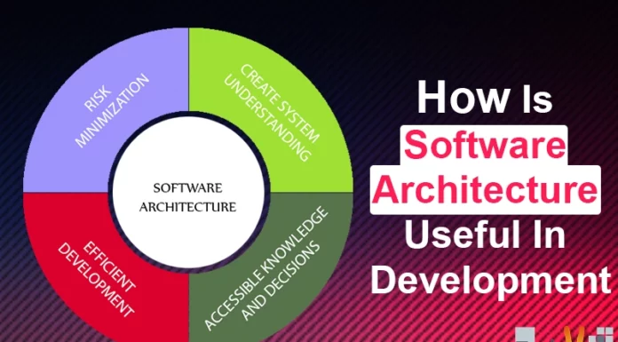 How Is Software Architecture Useful In Development