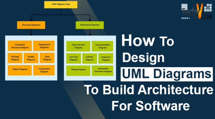 How To Design UML Diagrams To Build Architecture For Software