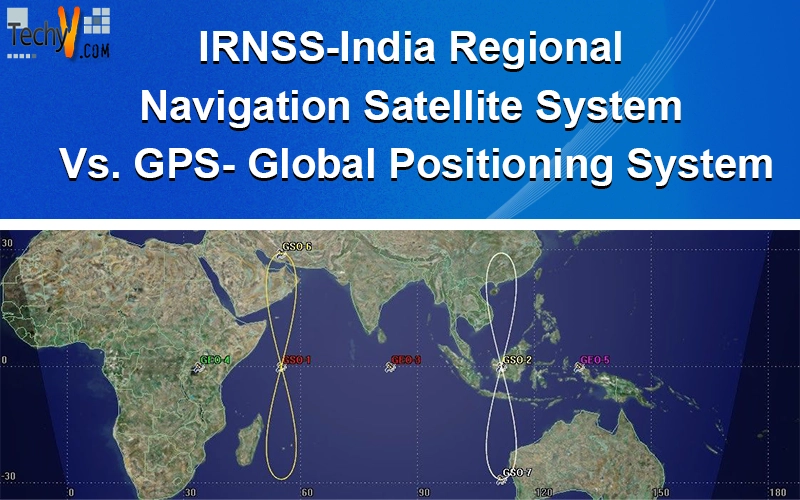 IRNSS-India Regional Navigation Satellite System  Vs.  GPS- Global Positioning System
