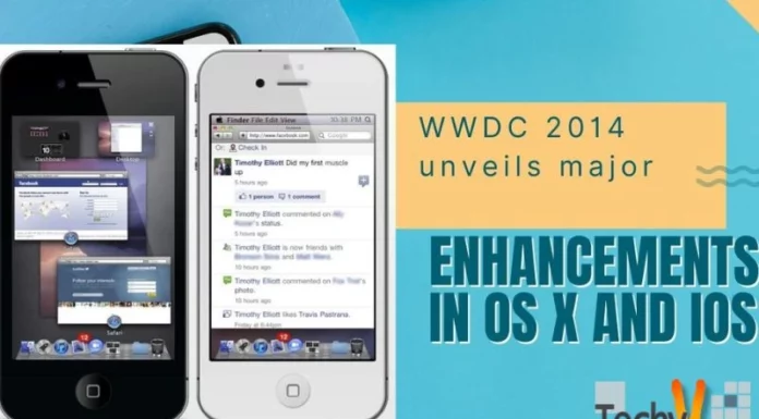 WWDC 2014 unveils major enhancements in OS X and iOS